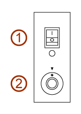 Kommen & Gehen – Zen Triegu
